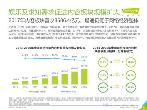 2019年中国互联网发展全瞻 机遇与变革的交汇点