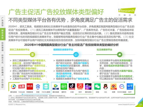 艾瑞咨询 2020年上半年中国互联网服务典型细分行业广告主营销策略研究